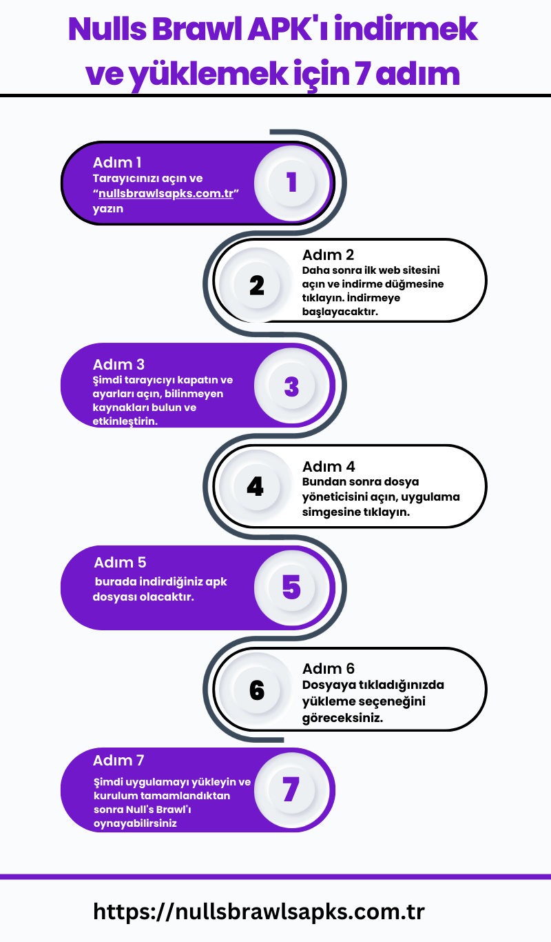 Nulls Brawl APK İndir 65.165 Son Sürüm - Pierce - Glowbert [2025]